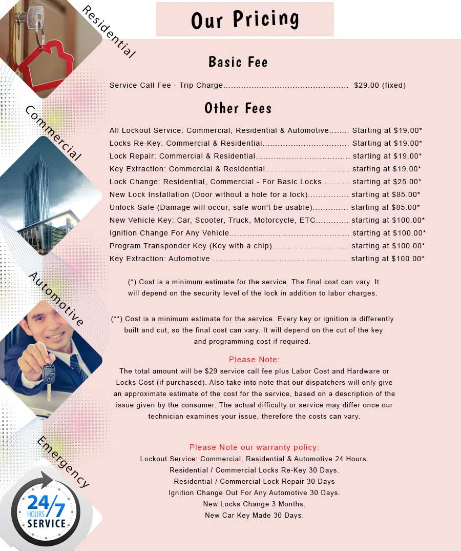 Franklin Square NY Locksmith Store Franklin Square, NY 516-563-9210